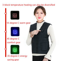 Veste chauffante lavable veste chauffante Vêtement-chauffant.com 